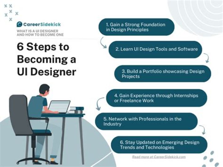 Can I become a Mennonite?