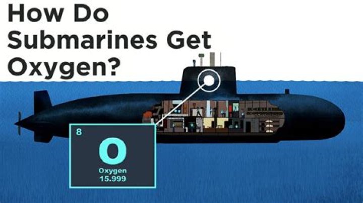 Do submarines make their own oxygen?