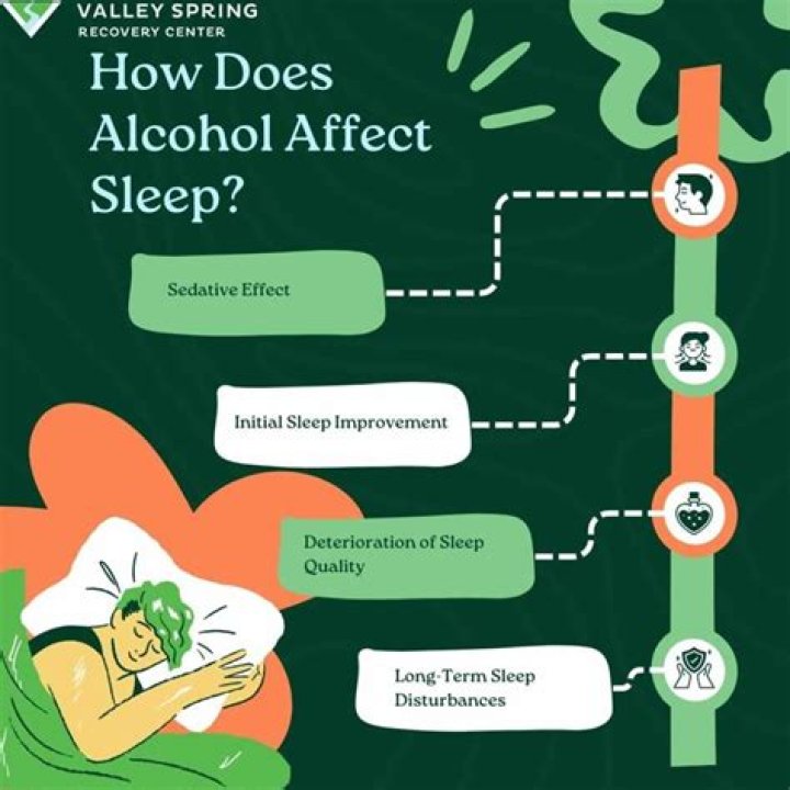 Does alcohol affect lupus?