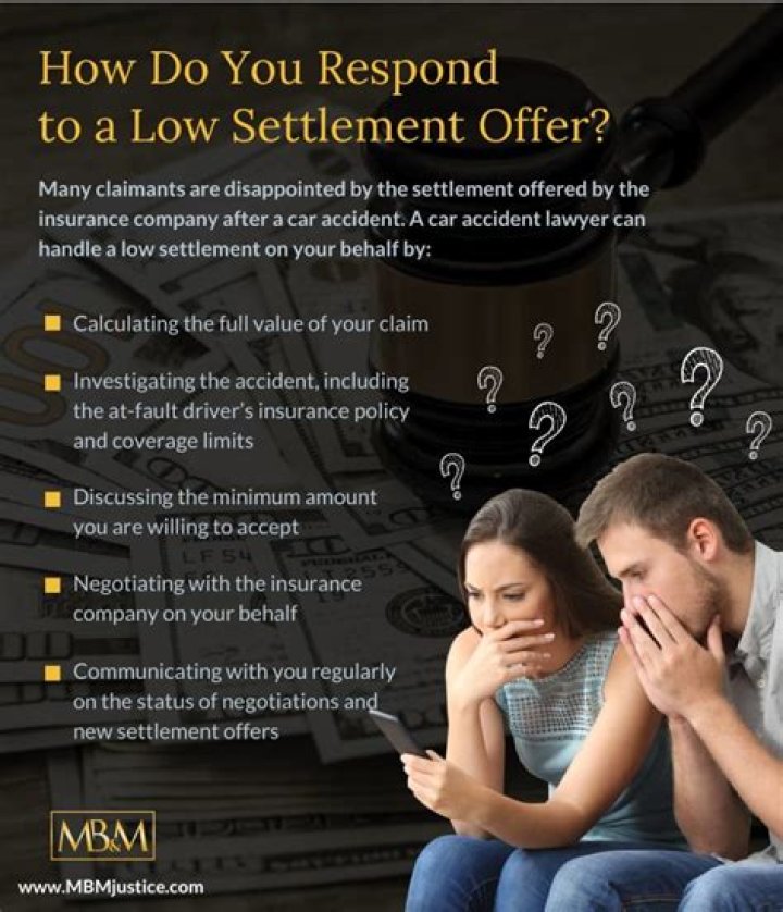 How do you respond to a low settlement offer?