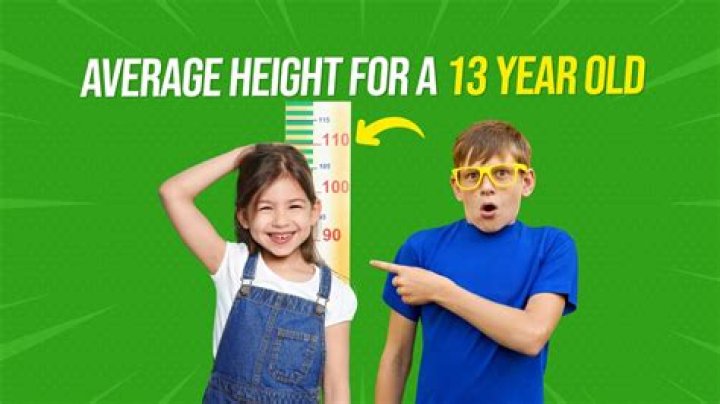 How should a 13 year old invest?