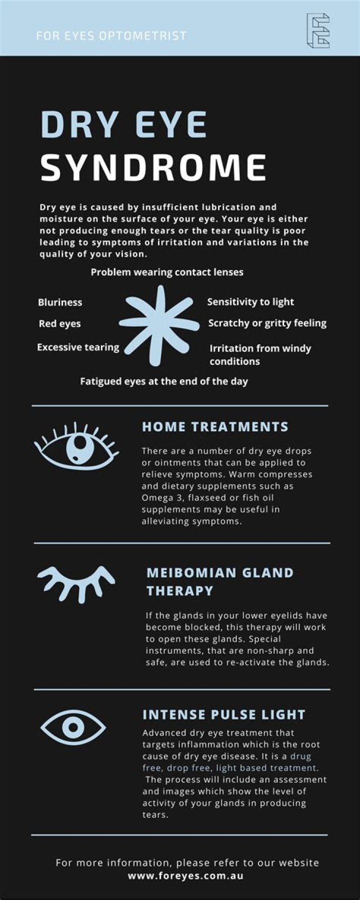 Is chronic dry eye permanent?