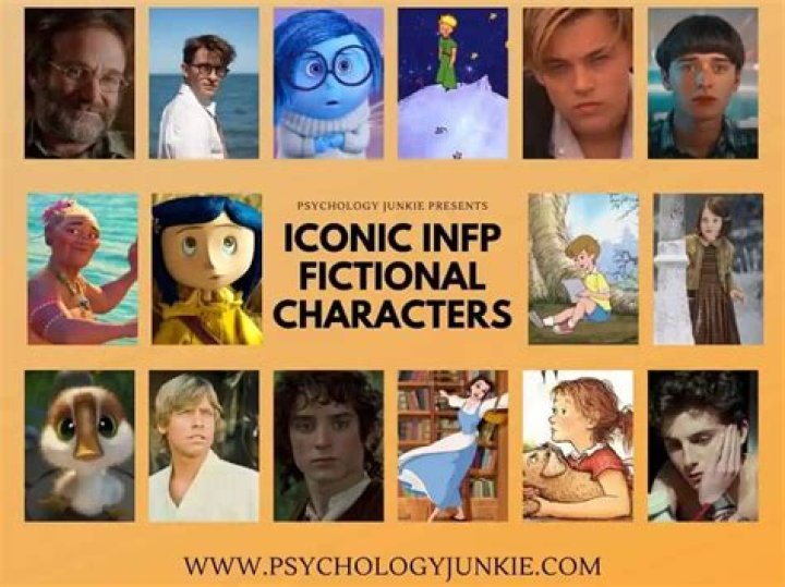 What are INFP afraid of?