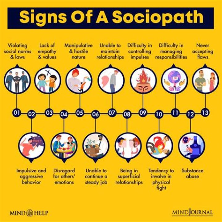 What does a sociopath want?