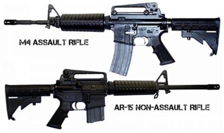 What does AR-15 stand for?
