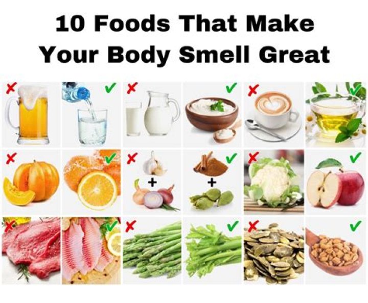 What food makes you smell good?