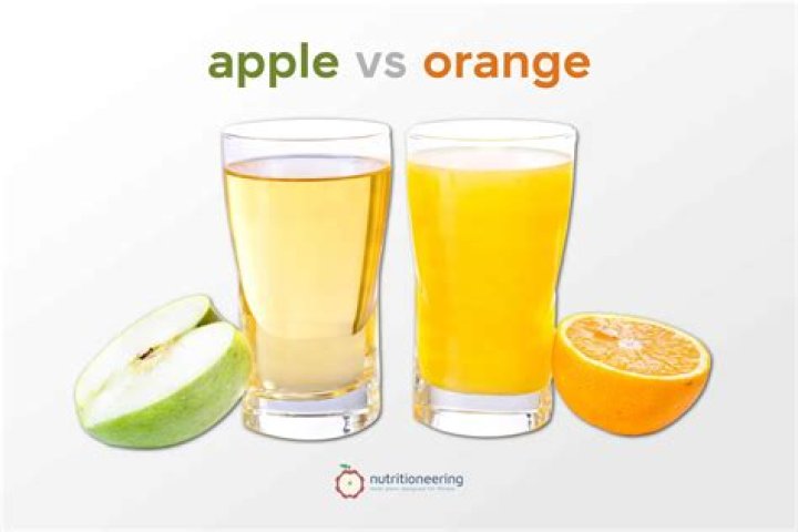 What has more sugar orange or apple juice?