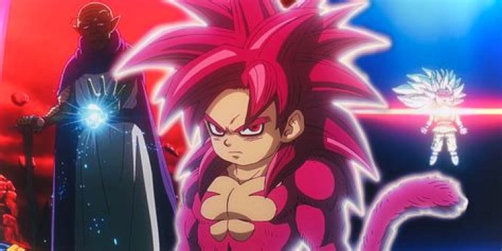 What is Super Saiyan red called?