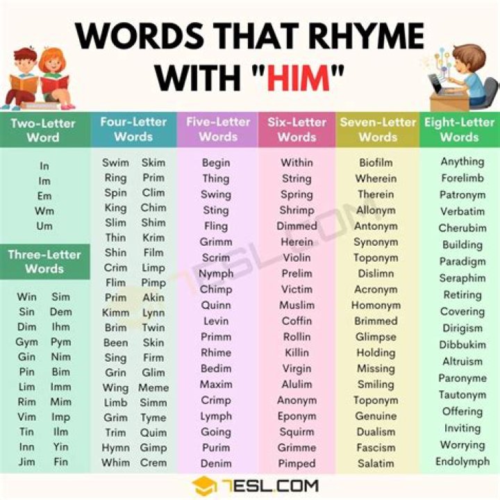 What word rhymes with whip?
