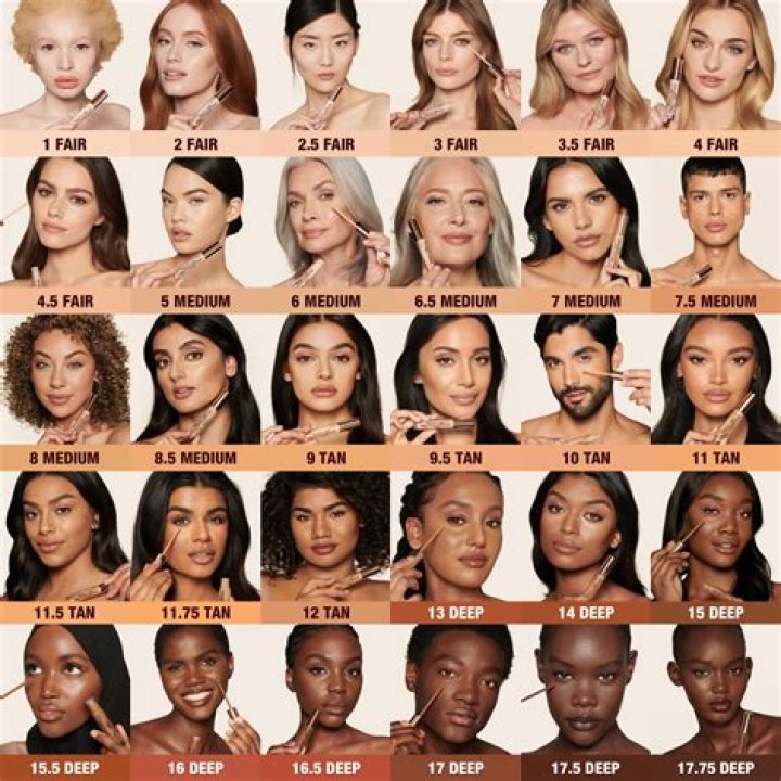 Which complexion is most beautiful?