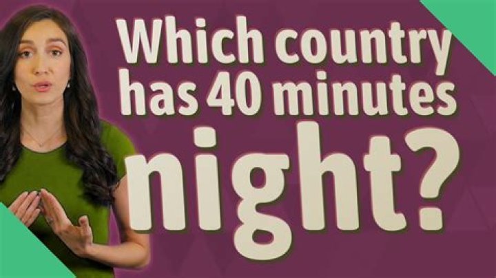 Which country has 40 minutes night?