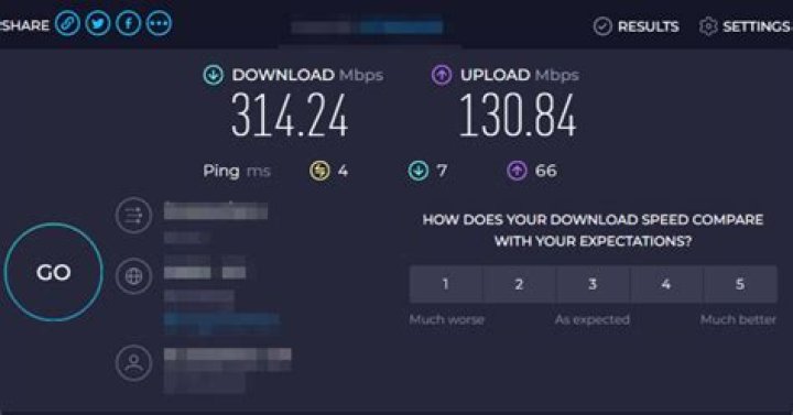 Why my ping is so high?